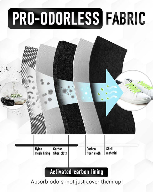 Odor-Absorbing 2-Layer Large Golf Trunk Organizer with Activated Carbon Fabric - Water-Resistant Golf Shoe Bag