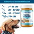 Butter Lickers Dog Peanut Butter, 100% Natural, USA Made, 17oz Jar for Dogs