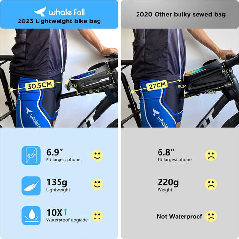 Whale Fall Hard Casing Bike Bag, Bike Accessories for Adult Bikes, Gifts for Men, Waterproof for 4” - 6.9” Cellphone