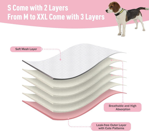 3Pack Reusable Dog Diapers Female,Washable Diaper for Doggie,Highly Absorbent Dog Diaper,Adjustable Leakproof Puppy