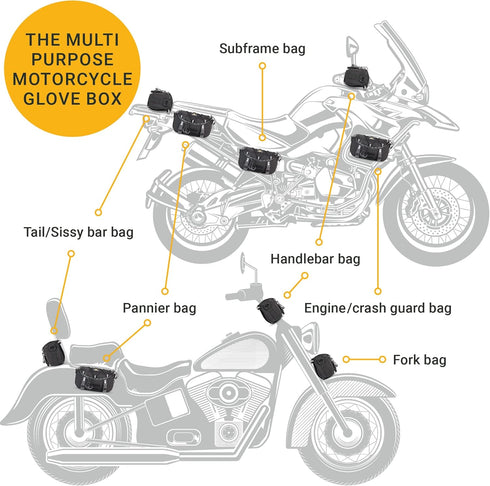 Multifunctional Motorcycle Handlebar Bag - Water Resistant Tool Bag for Motorbike, Dirt Bike, Bicycle, ATV