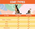 Generic JoPets - Professional Wood Deshedding & Undercoat shedding brush for Dogs, Cats, Horses - Ergonomic Grooming