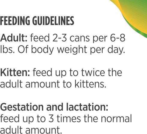 3oz (24 Pack) Nulo Wet Canned Cat Food - Shredded Chicken & Duck, High Protein Grain-Free Wet Cat Food Shreds