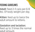 3oz (24 Pack) Nulo Wet Canned Cat Food - Shredded Chicken & Duck, High Protein Grain-Free Wet Cat Food Shreds