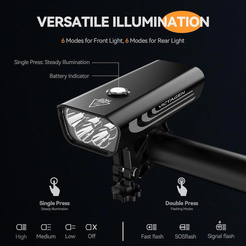 VICTAGEN Front and Rear Bike Lights Set, 8500lm Rechargeable Safety Lights for Night Riding