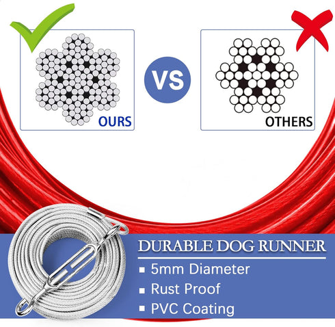 Dog Tie Out Runner for Yard, Heavy Duty Trolley System for Large Dogs, 120ft Cable Lead with 10ft Pulley for Dogs Up to