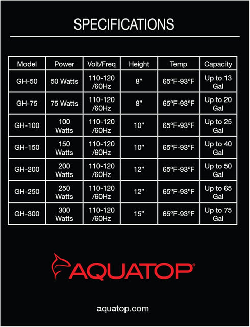 Aquatop 100W Submersible Glass Heater for Fish Tanks Up to 25 Gallons, 68-93F Adjustable Temperature Range