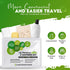 (3) Compact Personal Shower Kit To-Go (Green) Your Hygiene Companion for Travel, Gym, Camping | Shower on the Go |