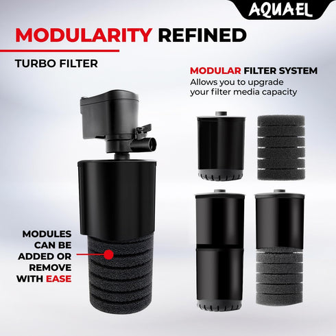 Aquael Turbo Internal Power Filter (1000) for Aquariums