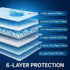 Generic 23x23, 6-Layer, 40 Count, Pack Super Absorbent Pee Pads, Leak Proof, Travel