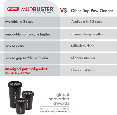 Dexas MudBuster Portable Dog Paw Washer - Large, Matte Black, Special Edition