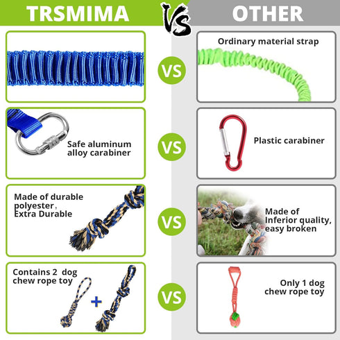 Dog Hanging Bungee Tug Toy - Interactive Tether Tug-of-War for Small to Large Dogs - Outdoor Tree Tugger with Ropes