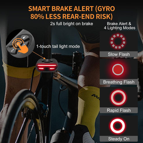 3-in-1 105dB IP65 NUNET Brake Light Bike Locator GPS AirTag Anti-Theft Smart Tail Light with Tracker, Alarm, Hidden