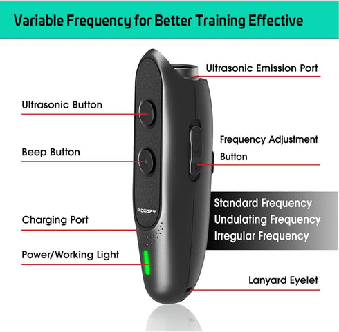 Anti Bark Device for Dog-Variable Frequency Ultrasonic Dog Bark Deterrent Rechargeable 2 in 1 Dog Barking Control Device Handheld Dog Training Tool Barking Behavior Trainer 16.4 Ft Range 100% Safe