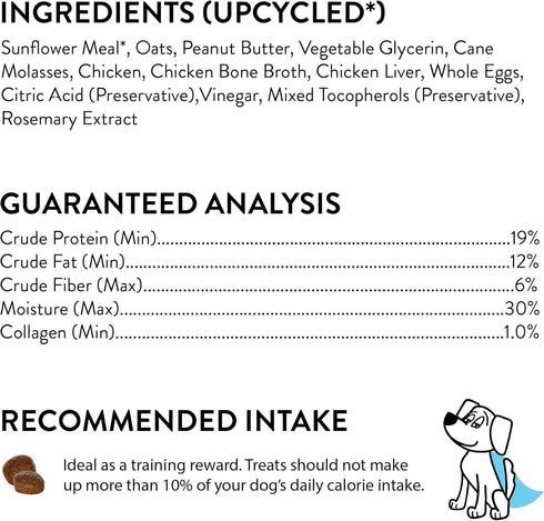 Shameless Pets Natural & Healthy Dog Training Treats, Bone Broth Chews (Peanut Butter Bliss) - Soft Training Treats