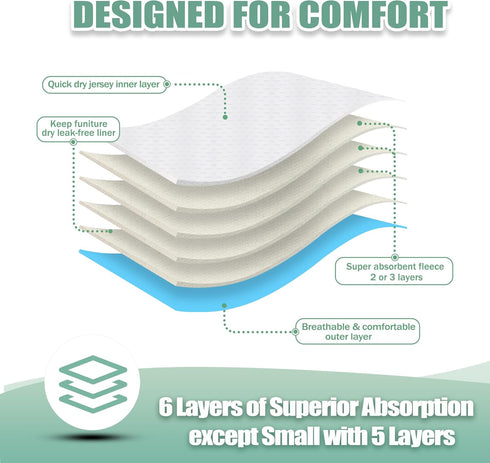 Diapers,Pack 3,Small wegreeco Washable Reusable Premium Dog of Dog Puppy & Doggy Diapers Female,Dog Period Panties