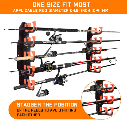 Fishing Rod Holders, Wall or Ceiling Mounted Fishing Pole Holders, Rack Holds Up to 10 Rods (1 Pack)