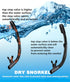 Snorkel Mask Set for Adults - Dry Snorkel, Scuba Diving Mask, Swimming Glasses, Youth Diving