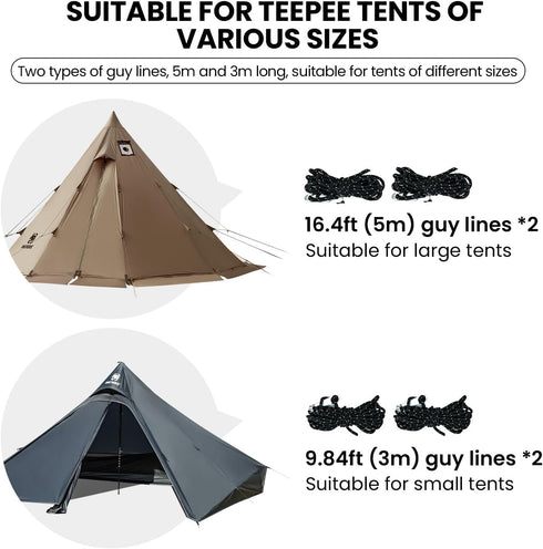 OneTigris Tarp Tent Connecting Cap, Waterproof Tarp Adapter, General Purpose Tent Triangle, Outdoor Camping Accessory