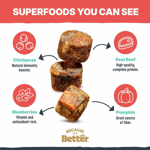 1 lb Because Its Better Slow Baked & Air Dried Dog Food - Real Beef & Veggies - Complete & Balanced Dry Dog Food