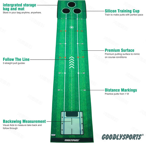 3 New Portable Golf Putting Mat, Mini Golf - Putting Green Indoor + Putting Green Outdoor - Putting Mat with Balls +