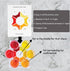 Monitor Nitrite and Ammonia Test KIT Combo Set