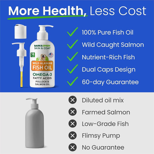 Omega-3 Immune 16oz BARK&SPARK Fish Oil for Dogs & Cats - Natural - Skin & Coat Support - Liquid Food Supplement