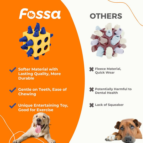 Fossa Dog Enrichment Puzzle Toy - Interactive Snuffle Ball for Dogs - Encourages Stimulation and Food Foraging Skills