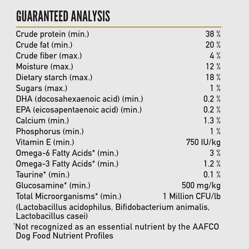 ORIJEN AMAZING GRAINS Puppy Dry Dog Food, High Protein with Fresh or Raw Ingredients, 4lb
