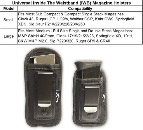Universal IWB Magazine Holster Carrier - Inside The Waistband Mag Pouch for 9mm/.40/.45/.380 and More
