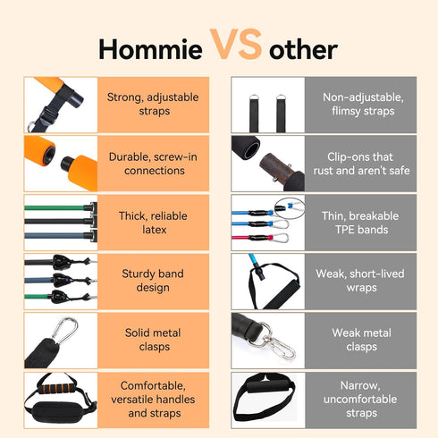 Hommie Portable Pilates Bar Kit with Resistance Bands (20-60lb) for Full-Body Home Gym Workouts