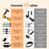 Hommie Portable Pilates Bar Kit with Resistance Bands (20-60lb) for Full-Body Home Gym Workouts