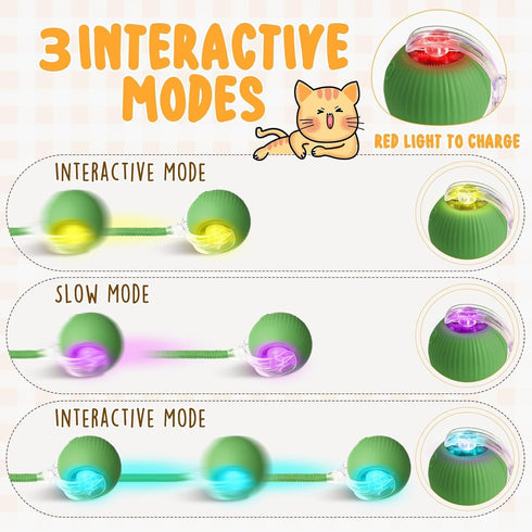 2 PCS Interactive Cat Toy Rolling Ball Chewie Viral Dog Ball, Smart Automatic Rolling Pet Balls,Automatic Moving