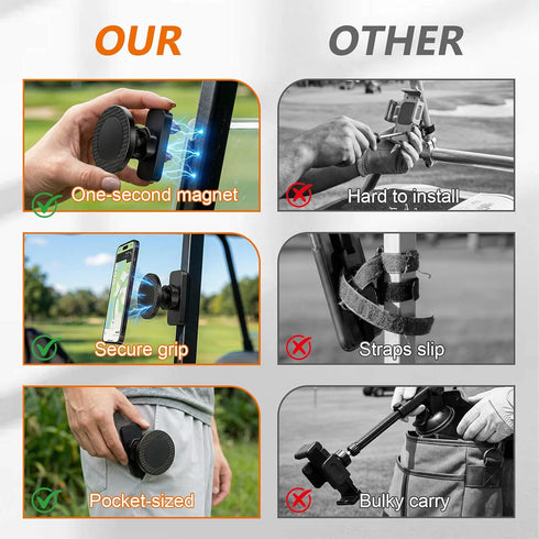 NOKINS 360 12/13/14/15/16/17 Magnetic Golf Cart Phone Holder, Strong Magnet Mount with Rotation, Compatible with iPhone