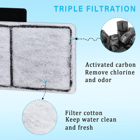 8 Packs Filter Cartridge Compatible with Top Fin EF-S Element, Aquarium Filter for BF5 BETTAFLO