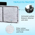 8 Packs Filter Cartridge Compatible with Top Fin EF-S Element, Aquarium Filter for BF5 BETTAFLO