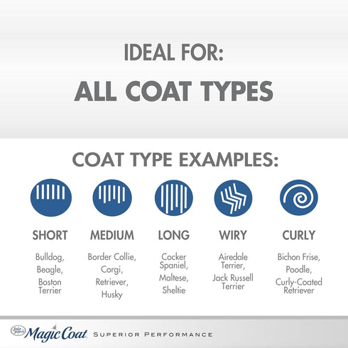 Four Paws Magic Coat Dog Shampoos - Dog Grooming Supplies, Bathing Supplies, Made in USA