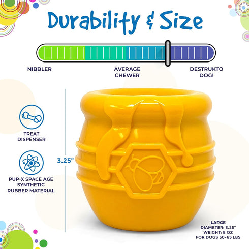 SodaPup Honey Pot – Durable Dog Treat Dispenser & Enrichment Toy, Non-Toxic Natural Rubber for Chewing
