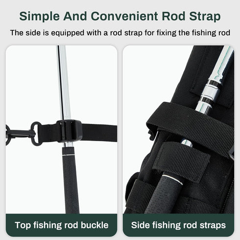 Fishing Tackle Backpack with Rod Holders and 4 Tackle Boxes, Water Resistant Storage Bag for Men