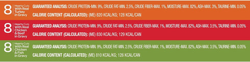 9Lives Variety Pack, Poultry And Beef, 5.5 Ounce Can (Pack of 24)