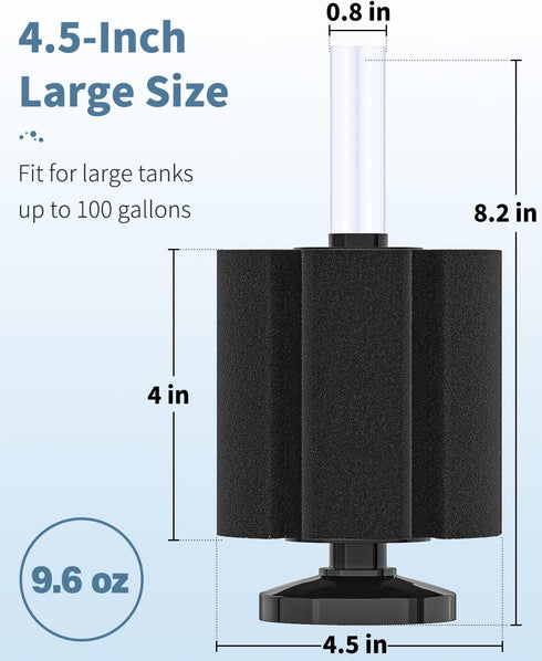Pawfly Aquarium Bio Sponge Filter, Quiet Foam Filter for Betta Fry Shrimp and Small Fish Tanks up to 100 Gallons