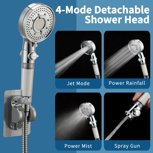 (5 Klleyna Filter Dog Shower-Attachment for Bathtub-Faucet - ON/OFF Shower Head Attaches to Tub Spout, Pet Wash Hose