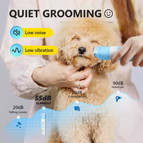 4 1 Trimmer Set SUPRENT Dog Grooming Kit, in Quiet Pet Clippers for Grooming Supplies, Cordless Cat Paw Dog Nail