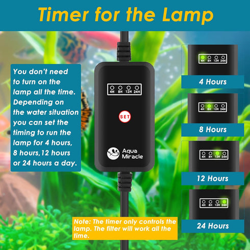 AquaMiracle Aquarium Filter for Green Water, U-V Fish Tank Pump with Timer, Dual Mode for 40-120 Gallon Tanks