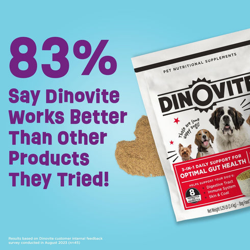 Dinovite Probiotic Supplement for Dogs, Omega 3 for Hot Spot Relief, Skin & Coat Supplement, 30 Day Supply for Large