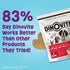 Dinovite Probiotic Supplement for Dogs, Omega 3 for Hot Spot Relief, Skin & Coat Supplement, 30 Day Supply for Large