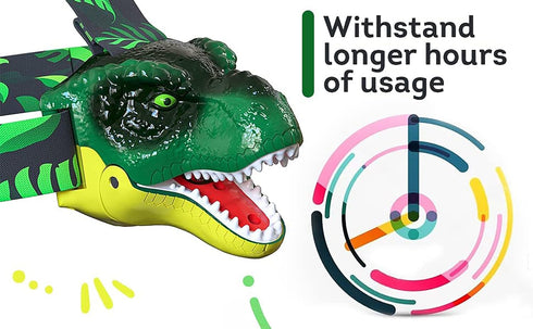 Skywin Dinosaur Headlamps for Kids, Roaring T-Rex LED Flashlights, Essential Camping Gear for Boys and Girls, Ideal Gift