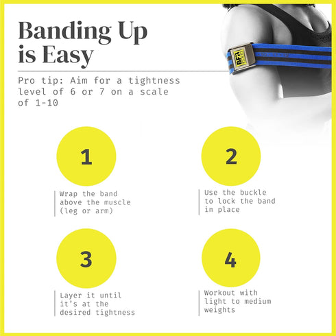PRO Blood Flow Restriction Bands for Arms, Legs & Glutes - Occlusion Training, Quick-Release Elastic Strap