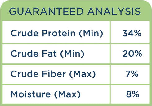 (14 oz.) Side by Side Beef Patties - Neutral Freeze-Dried Dog Food & Dog Food Toppers for All Breeds - Made