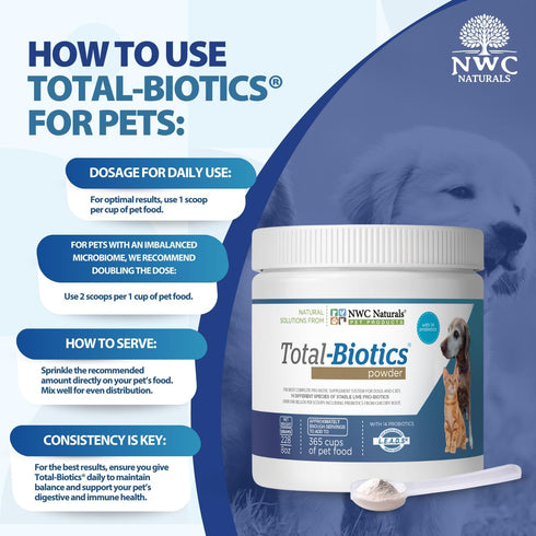 NWC Naturals Total-Biotics, Cat & Dog Probiotics for Digestive Health, 365 Servings, 8 Ounces